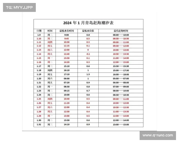 俄罗斯比赛结果怎么样,俄罗斯2024全年重要体育文化赛事完整时间表一站式指南 俄罗斯比赛结果怎么样,俄罗斯2024全年重要体育文化赛事完整时间表一站式指南