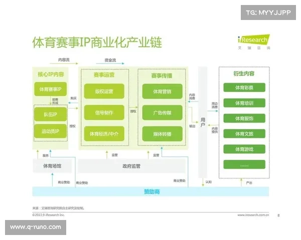 初盘定赛果、赛事初盘收集平台高效获取全球体育开盘数据助力精确预测分析 初盘定赛果、赛事初盘收集平台高效获取全球体育开盘数据助力精确预测分析