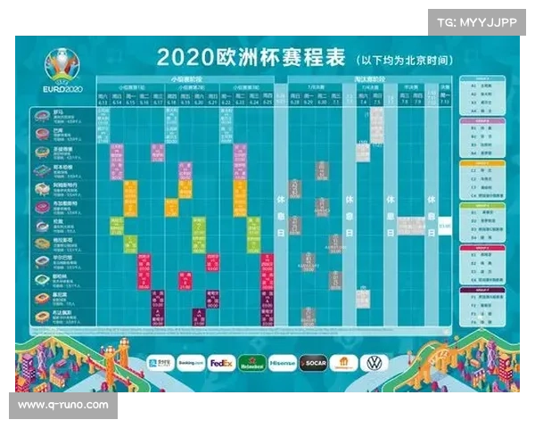 欧洲杯赛程6月26
