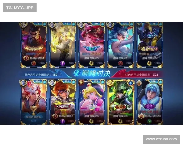 登录最酷网赛事即刻开启精彩对决赢取至尊荣耀展示你的王者风采 登录最酷网赛事即刻开启精彩对决赢取至尊荣耀展示你的王者风采