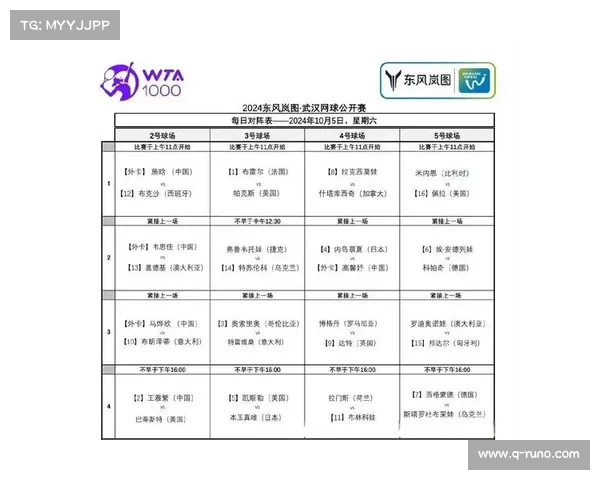 网球比赛赛事安排 中国