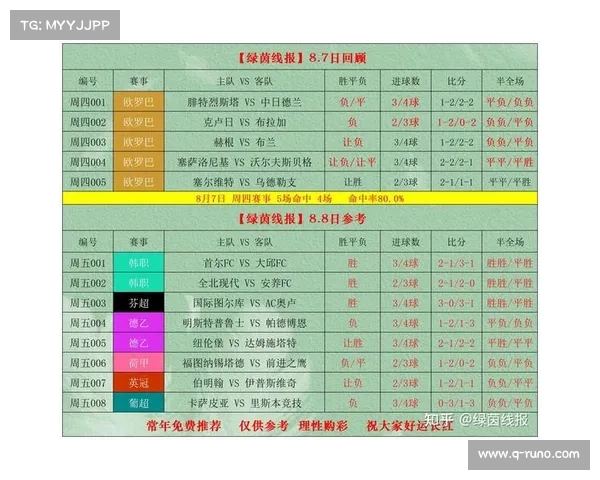 西班牙足球篮球等热门赛事比分实时更新全面报道与专家深度解析 西班牙足球篮球等热门赛事比分实时更新全面报道与专家深度解析