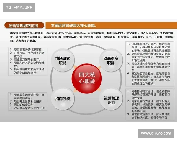 赛事市场化运营-赛事市场开发